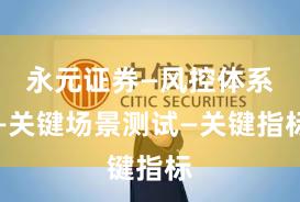 永元证券—风控体系—关键场景测试—关键指标