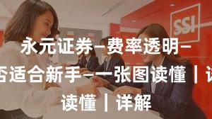 永元证券—费率透明—是否适合新手—一张图读懂｜详解