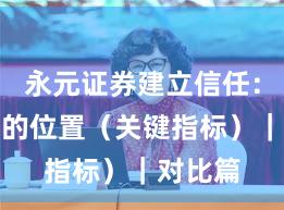永元证券建立信任：榜单里的位置（关键指标）｜对比篇