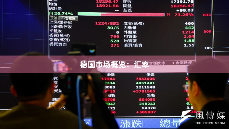 德国市场概览：汇率