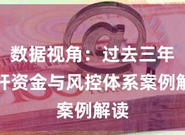 数据视角:过去三年杠杆资金与风控体系案例解读