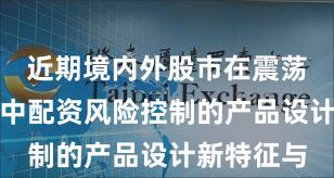 近期境内外股市在震荡市环境中中配资风险控制的产品设计新特征与